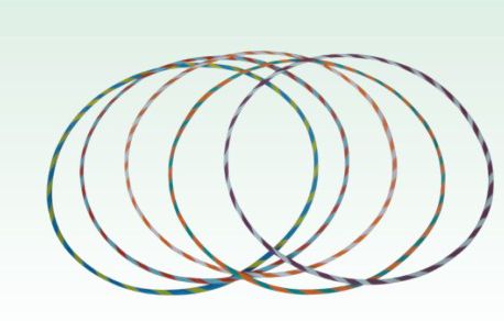 Rhythmic gymnastics circle