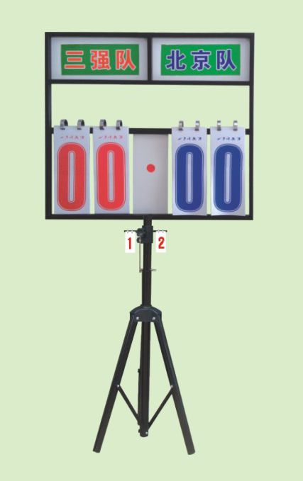 multifunctional score indicator