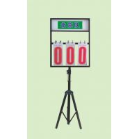 multifunctional score indicator